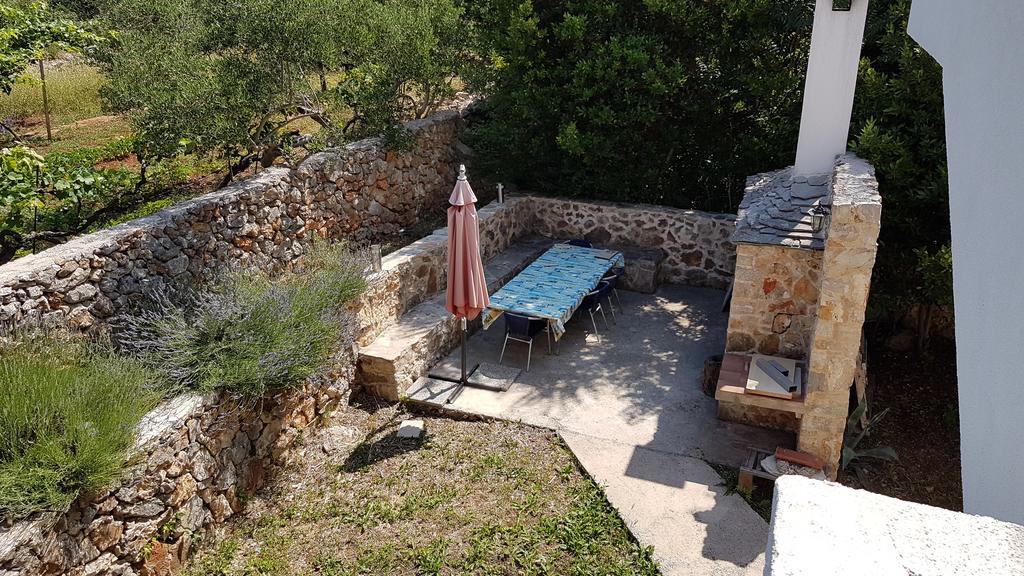 Apartament Markovic